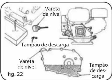 Lavor Independent 2300 - SUBSTITUIÇÃO DO ÓLEO DO MOTOR - 2
