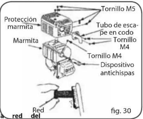 Lavor Independent 2300 - ADVERTENCIA - 1