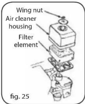 Lavor Independent 2300 - WARNING - 1