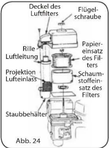 Lavor Independent 2300 - Staubfilter (Abb. 24) - 2