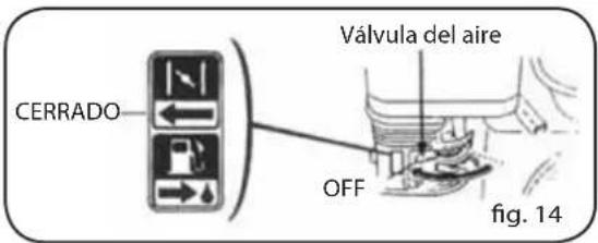 Lavor Independent 2300 - PUESTA EN MARCHA DEL MOTOR - 2