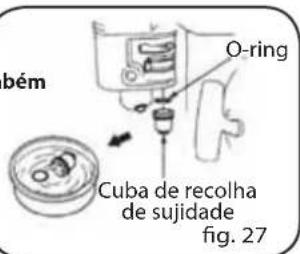 Lavor Independent 2300 - ADVERTÊNCIA - 3