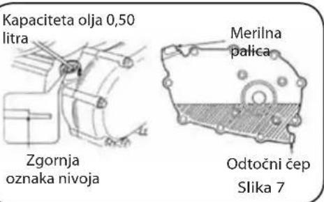 Lavor Independent 2300 - OLJE V REDUKTORJU MENJALNIKA (samo za model, ki je opremljen z njim) - 3