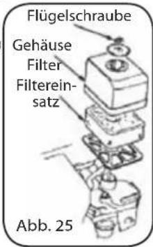 Lavor Independent 2300 - WARNUNG - 1