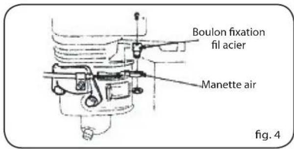 Lavor Independent 2300 - BRANCHEMENT DE LA COMMANDE À DISTANCE (EN OPTION) - 3