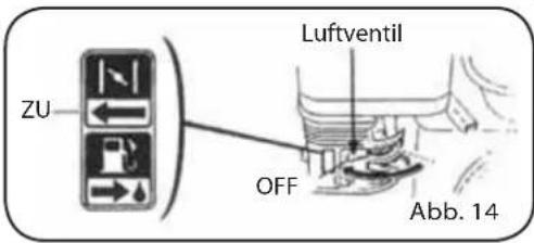 Lavor Independent 2300 - ANLASSEN DES MOTORS - 2