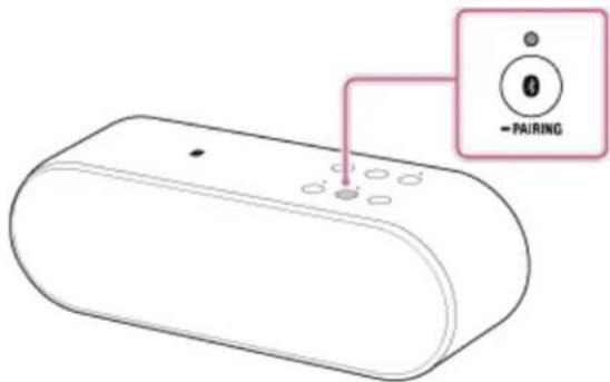 SONY SRSX2 - Astuce - 1