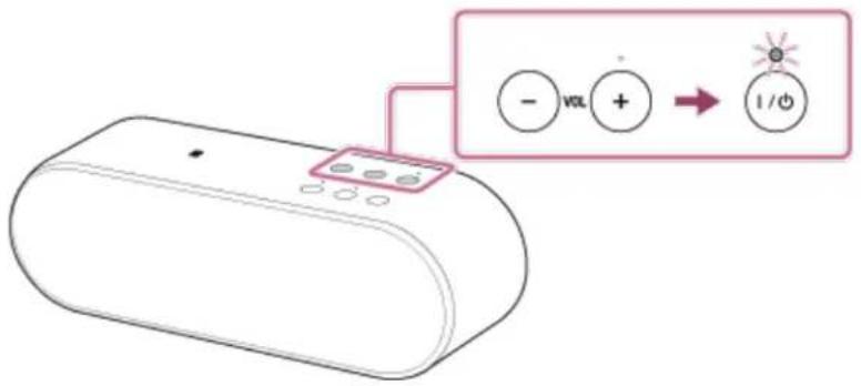 SONY SRSX2 - Astuce - 2