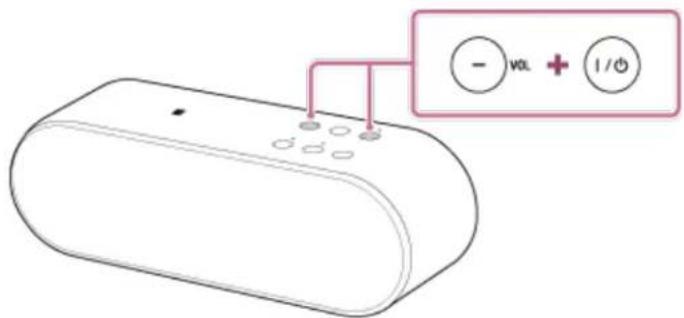 SONY SRSX2 - Initialisation de l'enceinte - 1