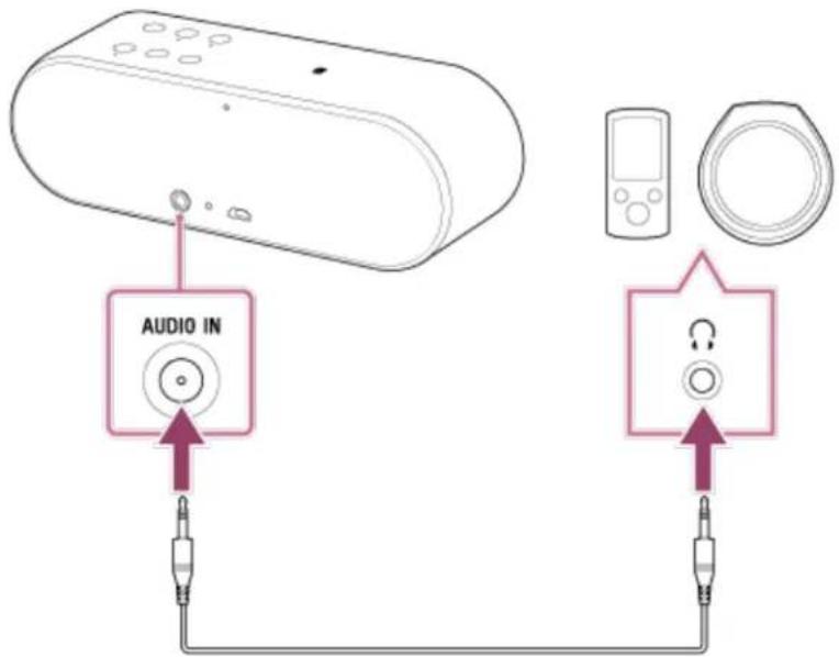 SONY SRSX2 - Remarques sur l'utilisation - 1