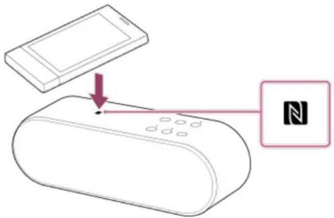 SONY SRSX2 - Remarques sur l'utilisation - 1