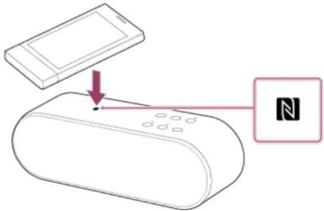 SONY SRSX2 - NFC - 2