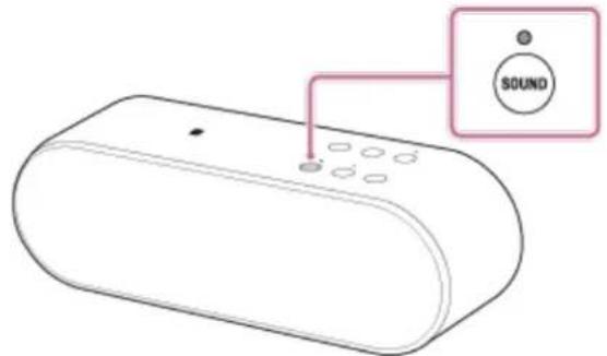 SONY SRSX2 - Profiter des effets surround - 1