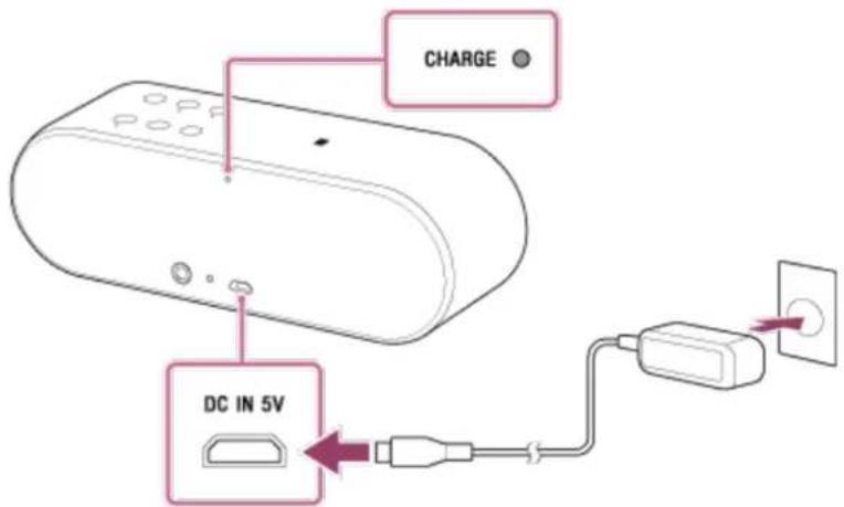 SONY SRSX2 - Raccordement à une prise secteur - 1