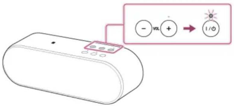 SONY SRSX2 - Si aucune tonalité d'appel n'est reproduite par l'enceinte - 1