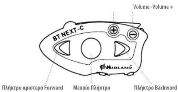 MIDLAND BT Next Conference - Περιγραφή της συσκευής BT NEXT CONFERENCE - 1
