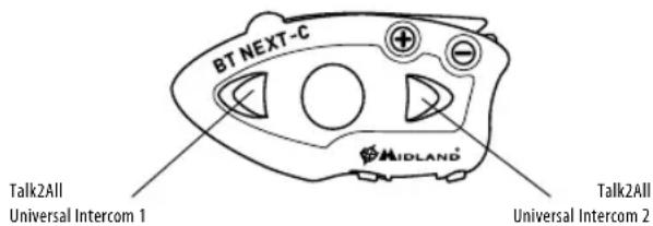 MIDLAND BT Next Conference - Talk 2 All - Abbinamento a dispositivi non Midland. - 1