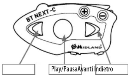 MIDLAND BT Next Conference - Utilizzo della funzionalità MP3 player del telefonino - 1