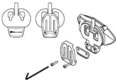 MIDLAND BT Next Conference - Screw Clamp - 1
