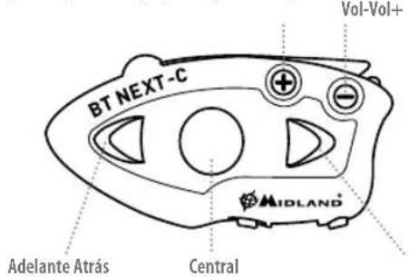 MIDLAND BT Next Conference - Descripción BT Next Conference - 1