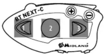 BT NEXT-C 1 2 3 MIDLAND