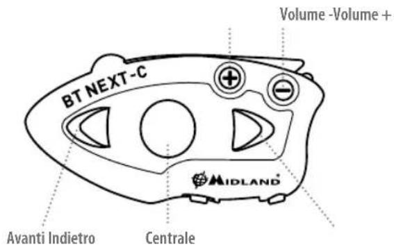MIDLAND BT Next Conference - Descrizione BT Next Conference - 1