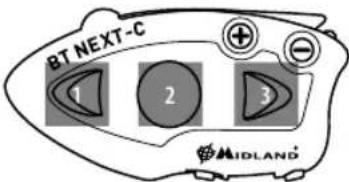MIDLAND BT Next Conference - Κατειλημμένη συσκευή - 1