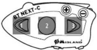 MIDLAND BT Next Conference - - Midland BT Next - 1