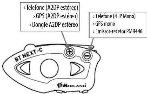 MIDLAND BT Next Conference - Emparelhamento do BT Next Conference a dispositivos Bluetooth - 1