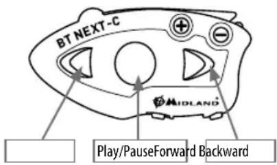 MIDLAND BT Next Conference - Χρήση της λειτουργίας MP3 player του κινητού σας τηλεφώνου - 1