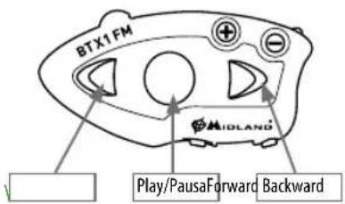 MIDLAND BTX1 FM - Using the MP3 player feature of the mobile phone - 1