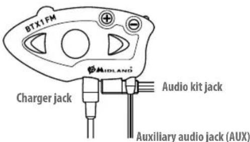 MIDLAND BTX1 FM - Description of the wired connections - 1