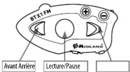 MIDLAND BTX1 FM - Utiliser la fonction MP3 de votre téléphone - 1