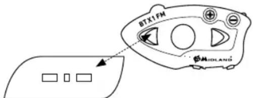 MIDLAND BTX1 FM - Inhalt - 1