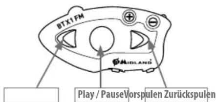 MIDLAND BTX1 FM - Die MP3-Player-Funktion des Mobiletelefons benutzen - 1