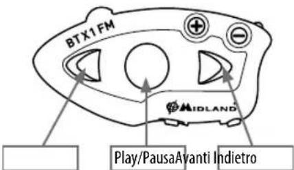 MIDLAND BTX1 FM - Utilizzato della funzionalità MP3 player del Telefonino - 1