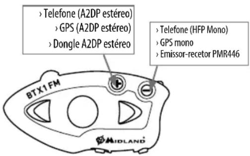 MIDLAND BTX1 FM - Talk 2 All - Emparelhamento com um intercomunica- dor de marca diferente - 1