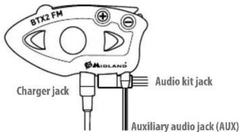 MIDLAND BTX2 FM - Description of the wired connections - 1