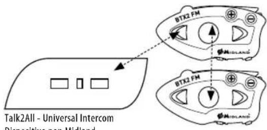MIDLAND BTX2 FM - Talk 2 All - Pairing to a different brand intercom - 1