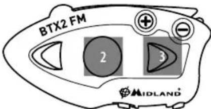 MIDLAND BTX2 FM - Gerät bereits in aktiver Sprechverbindung - 1