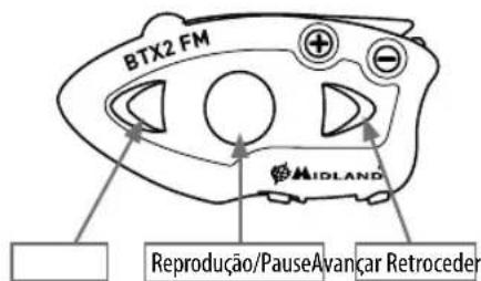 MIDLAND BTX2 FM - Utilizar a funcionalidade de leitor de MP3 do telemóvel - 2