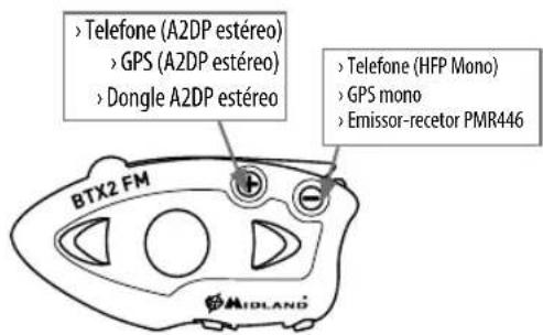MIDLAND BTX2 FM - Emparelhamento do BTX2 FM a dispositivos Bluetooth - 1
