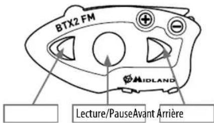MIDLAND BTX2 FM - Utiliser la fonction MP3 de votre téléphone - 1