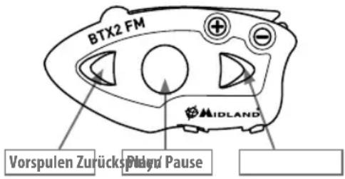 MIDLAND BTX2 FM - Die MP3-Player-Funktion des Mobiletelefons benutzen - 1