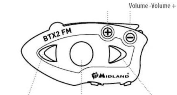 MIDLAND BTX2 FM - Descrição do BTX2 FM - 1