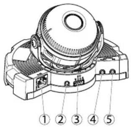 AXIS Q3505V - Note - 1
