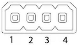 AXIS Q3505V - Connettorel/O - 1