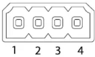 AXIS Q3505V - E/A-Anschluss - 1