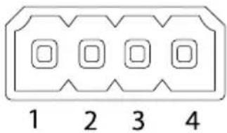 AXIS Q3505V - Connecteurd'E/S - 1