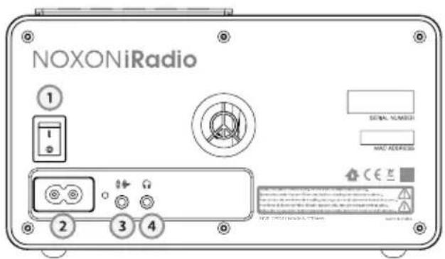 Noxon iRadio 14100 - Rückseitige Ansicht - 1